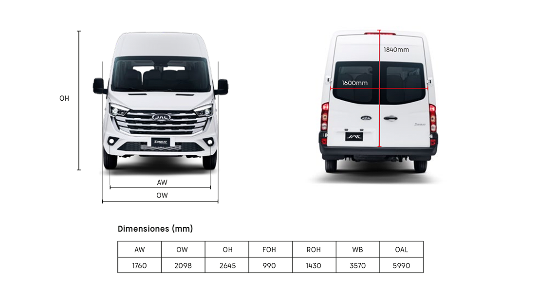 Información Técnica